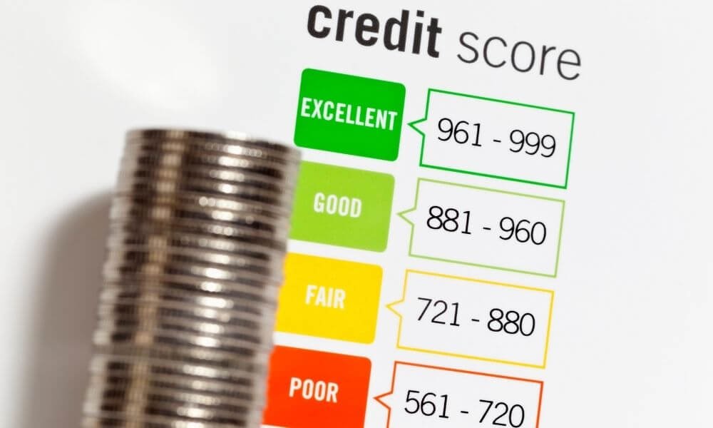 Guaranteed Loans credit score
